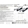 Драйвер NOVOTECH FLUM NV-358559