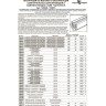 Соединитель прямой трехфазный NOVOTECH TRACK 3L 220V NV-135042